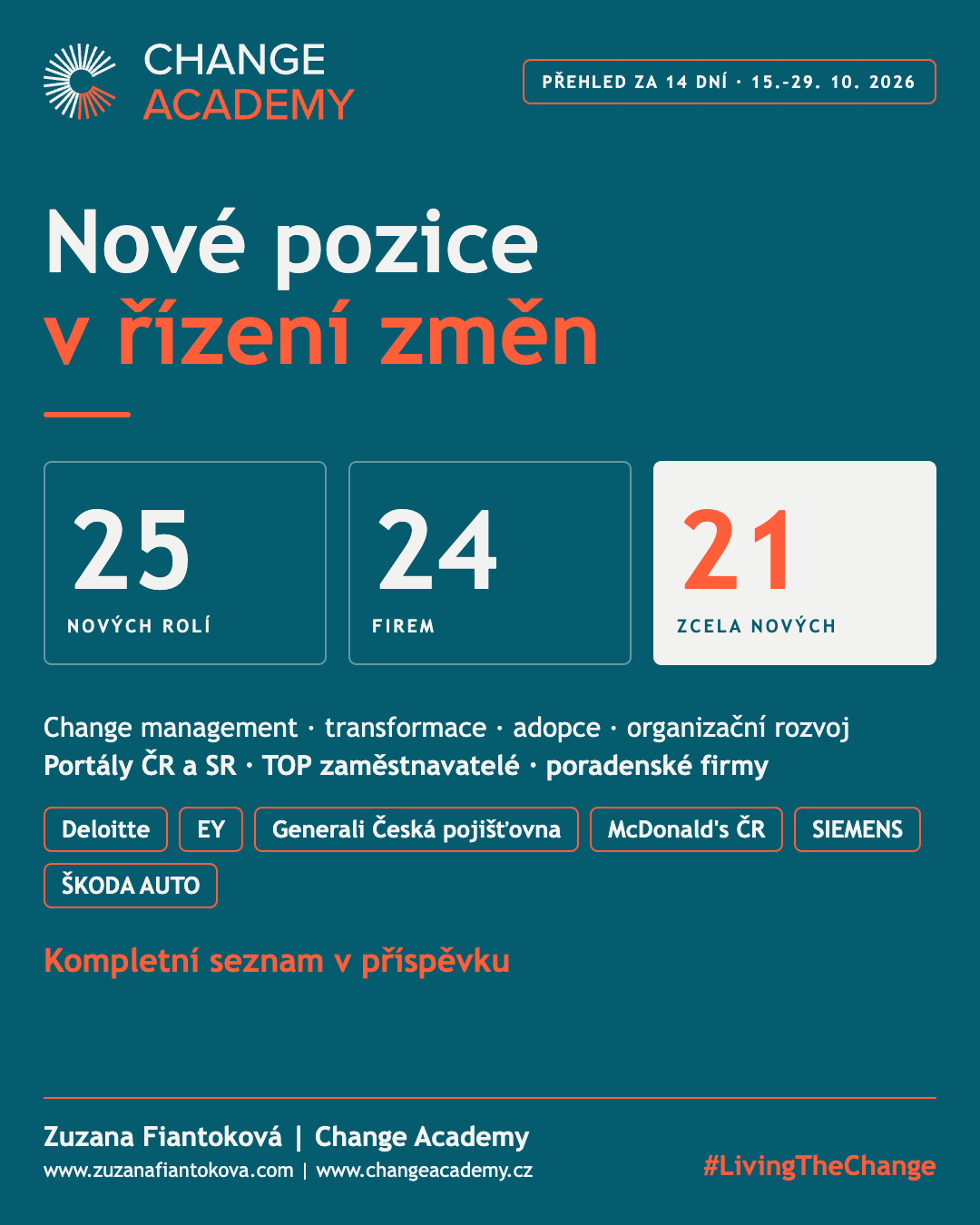 Change Management roles, AI, transformation